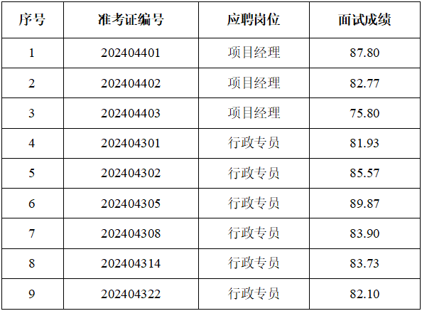 1715054240114980.png image.png