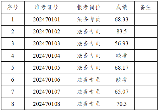 1720161753104877.png image.png