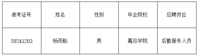 1740738234211243.png 1740738229532.png