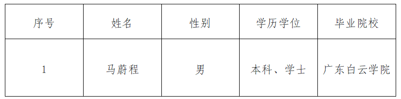 1760608620989730.png 77849d762b4f41552ce46a53fd41960f.png